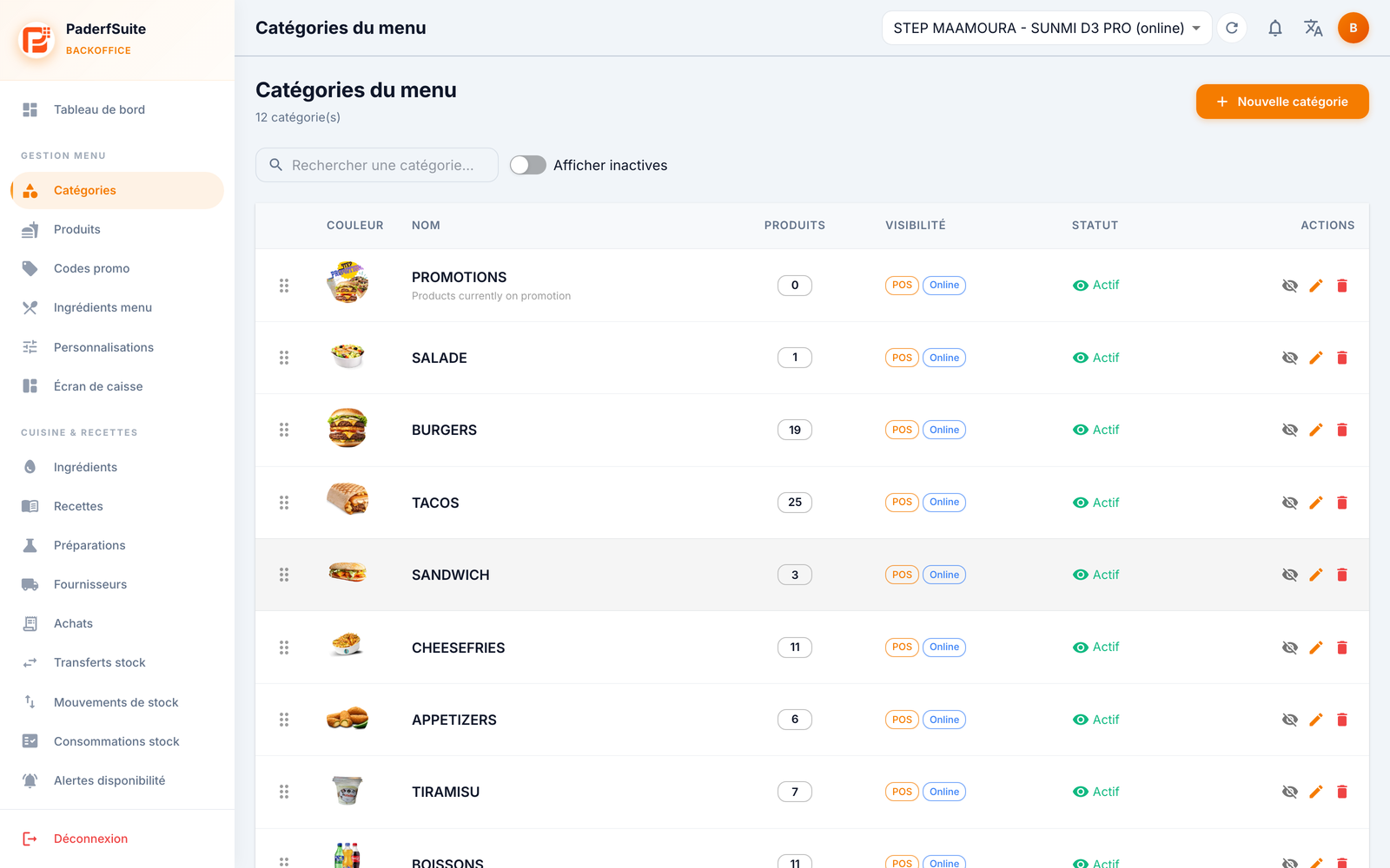 Liste des catégories du menu