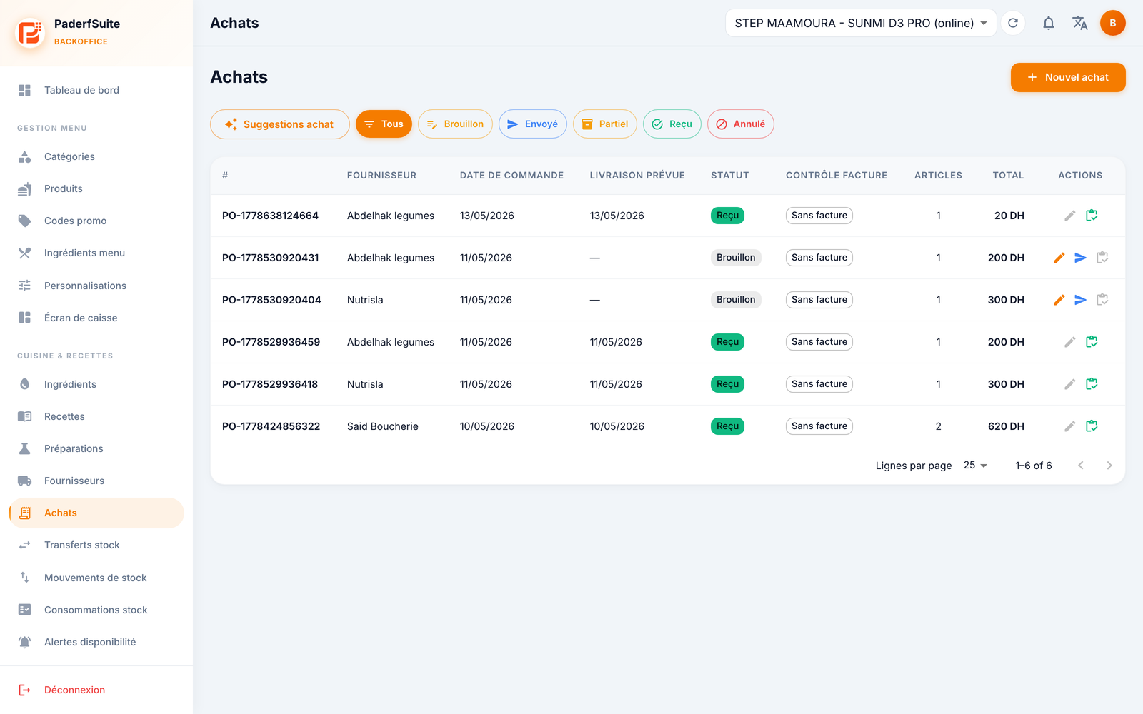 L'écran Achats de PosBackOffice