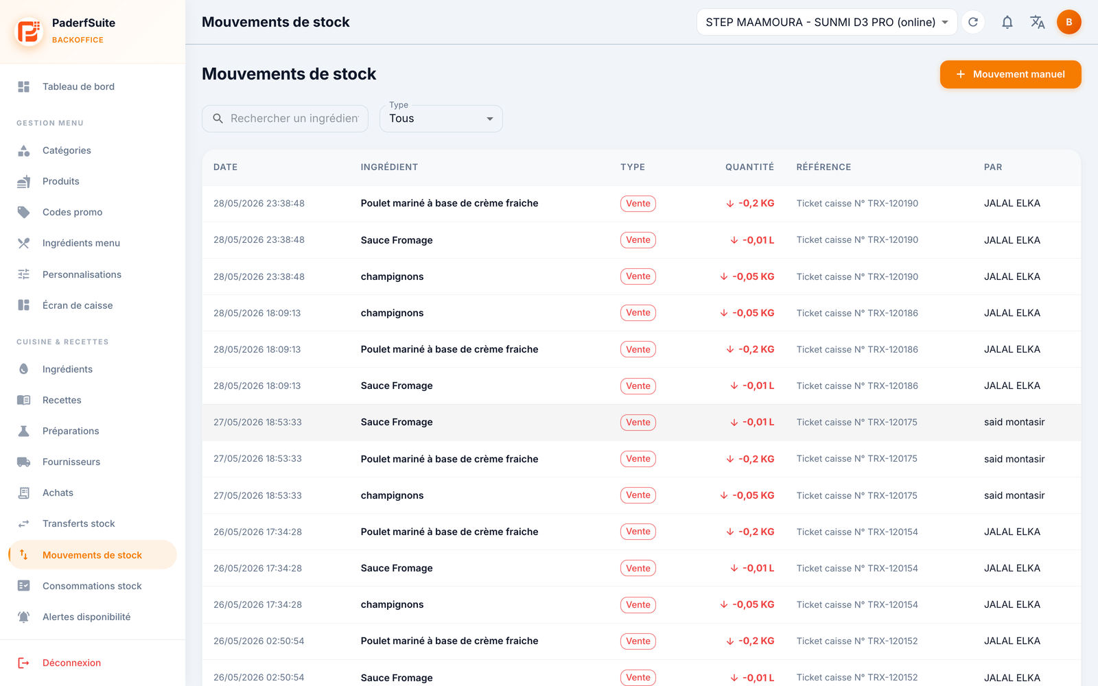 Journal des mouvements de stock