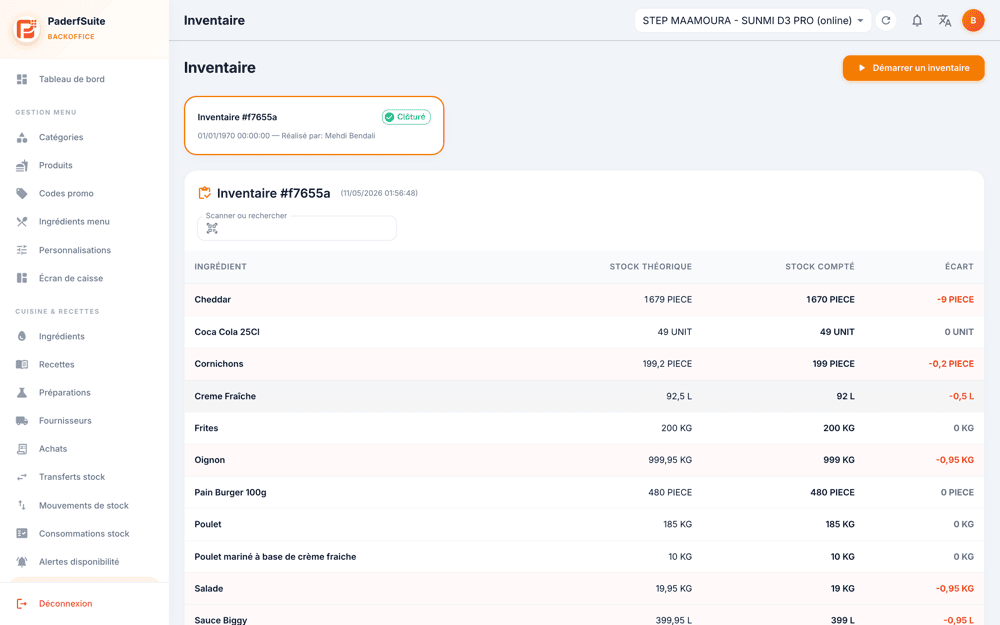 PosBackOffice - inventaire